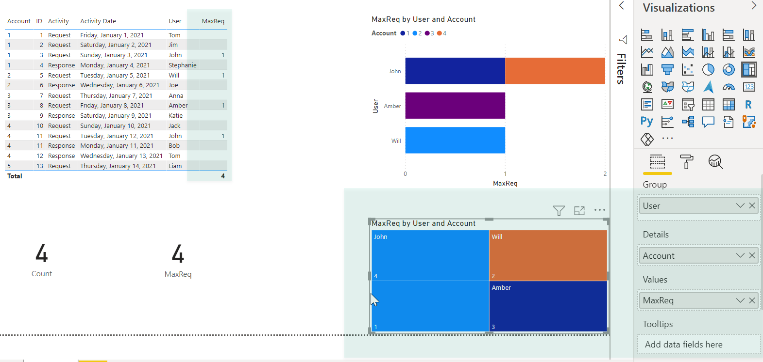Solved: Counting a Measure - Microsoft Fabric Community