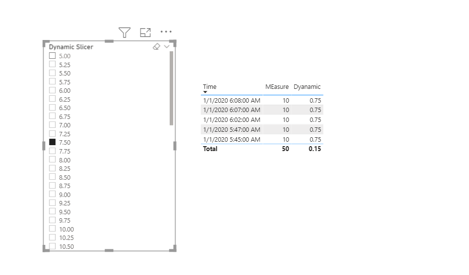 Solved: Dynamic slicer to change measure value - Microsoft Fabric Community