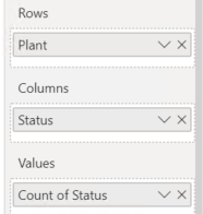 How to add one calculated column matrix column - Microsoft Fabric Community