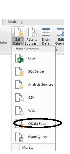 Connection error on Northwind OData - Microsoft Fabric Community
