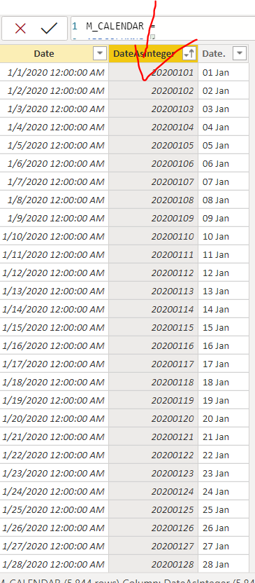 Solved: Sorting in order day month in chart - Microsoft Fabric Community