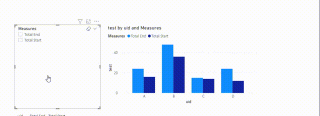 Solved: Slicer for multiple measure selection on clustered ...