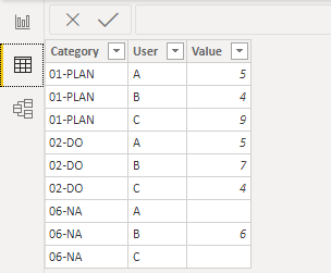 How to add one calculated column matrix column - Microsoft Fabric Community