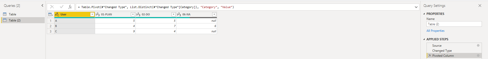 How to add one calculated column matrix column - Microsoft Fabric Community
