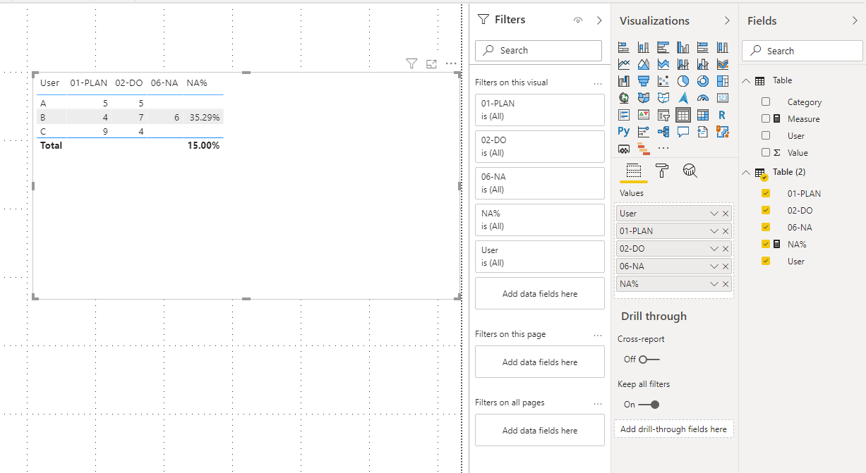 How to add one calculated column matrix column - Microsoft Fabric Community