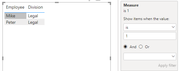 Solved: Using measure as a filter in table visual - Microsoft Fabric ...