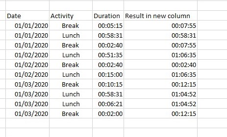 Solved: Filter value in a new column - Microsoft Fabric Community