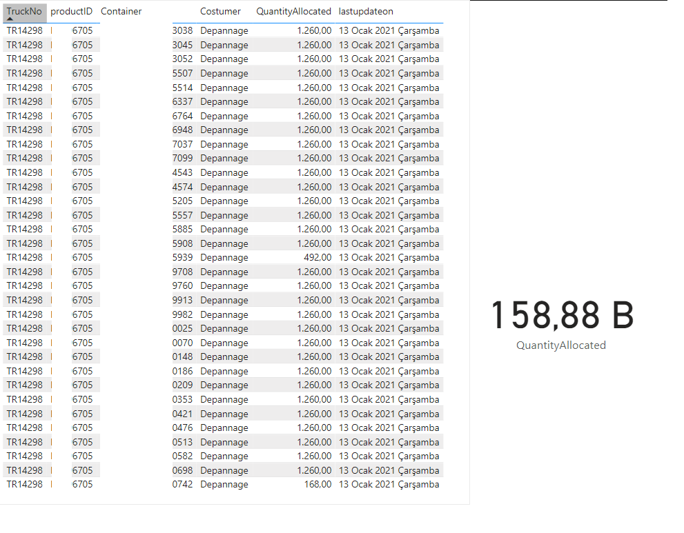 Calculate Problem - Microsoft Fabric Community