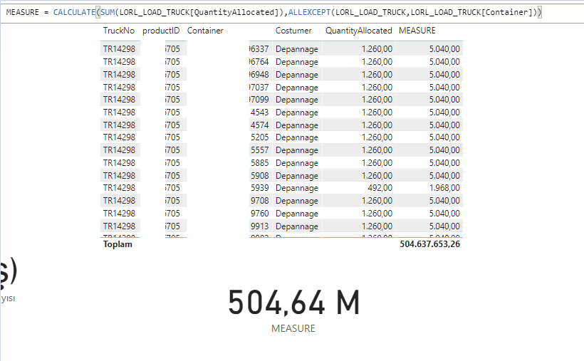 Calculate Problem - Microsoft Fabric Community