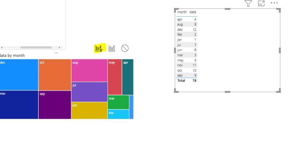 Solved: Modify visual object - Microsoft Fabric Community