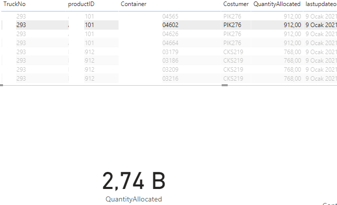 Calculate Problem - Microsoft Fabric Community