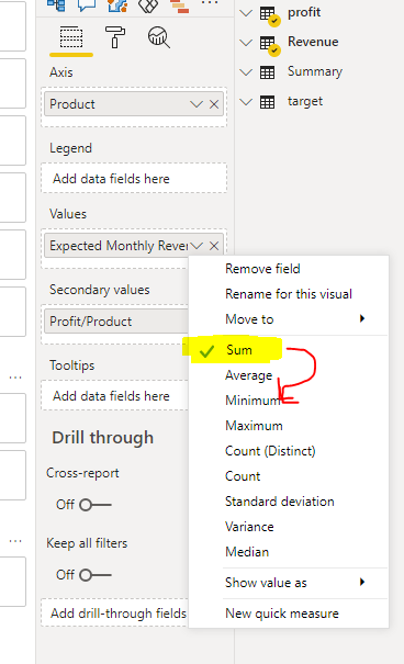 Problem of summing all data - Microsoft Fabric Community