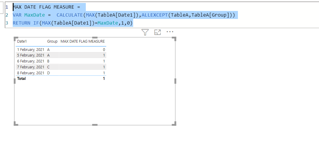 Solved: Latest Date per Group - Microsoft Fabric Community