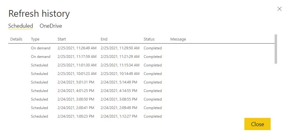 Schedule vs Manual Refresh !! - Microsoft Fabric Community