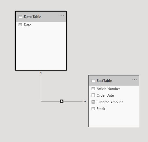 Solved: Fill empty values in table - Microsoft Fabric Community