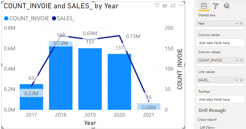 solved-how-to-combine-2-chart-into-1-microsoft-fabric-community