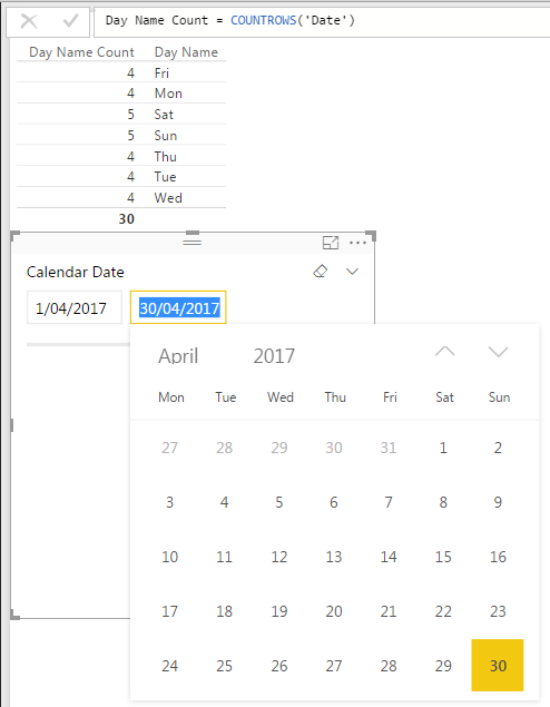 Solved: How to count the number of each day of week within ...