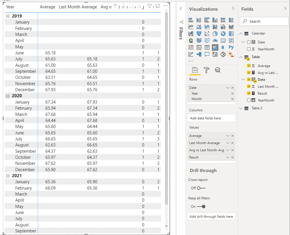 Solved: Sum of measure results - Microsoft Fabric Community