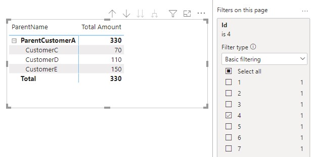 Solved: Display Siblings Of Filtered Child - Microsoft Fabric Community