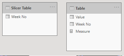Solved: Help : Slicer & Graph - Microsoft Fabric Community