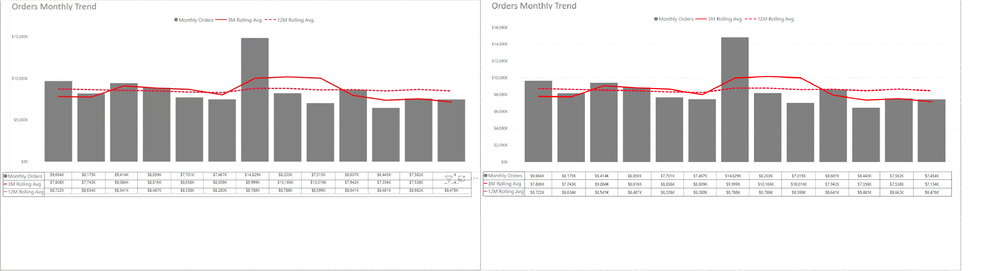 Power_BI_Formatting.png