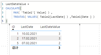 How to get value from other table based on last da... - Microsoft ...