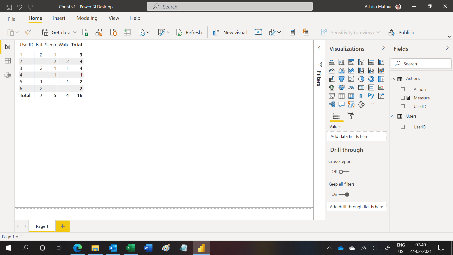Solved: Count the occurrence of values in a column - Microsoft Fabric ...