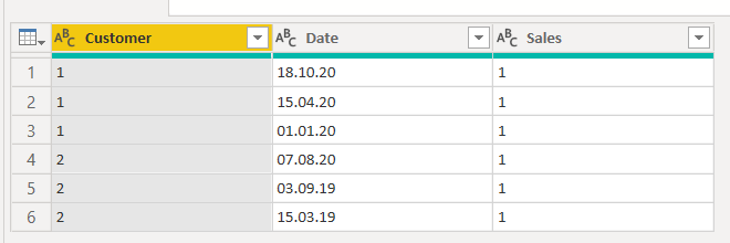 Solved: Calculate sum of sales of the last 365 days in a d ...