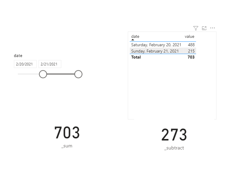 Solved: Sum the sum of values for first and last date - Microsoft ...