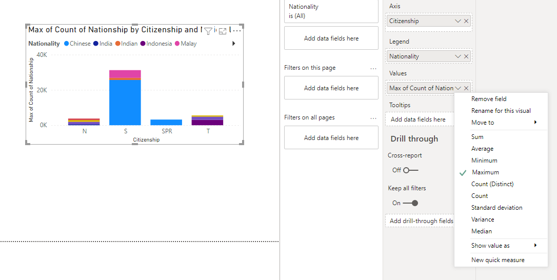 Discrepancies in values in stacked column chart - Microsoft Fabric ...