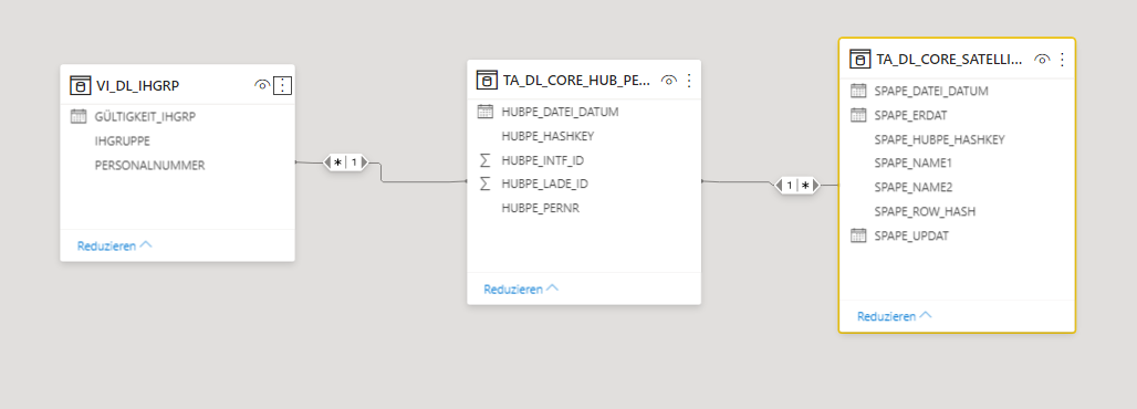 Solved: Problem with 3 data tables in a table chart - Microsoft Fabric ...
