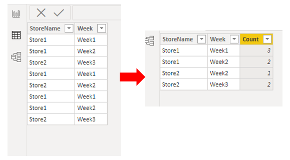 Solved: How to Calculate Distinct count of Products per st ...