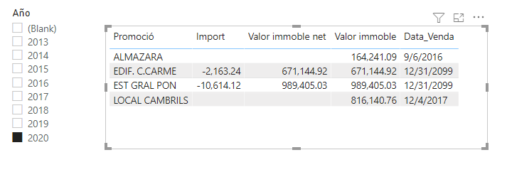 Solved: CALCULATE WITH TWO FILTERS - Microsoft Fabric Community