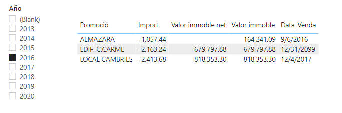 2021-03-01 09_02_51-Immobles_forum - Power BI Desktop.png