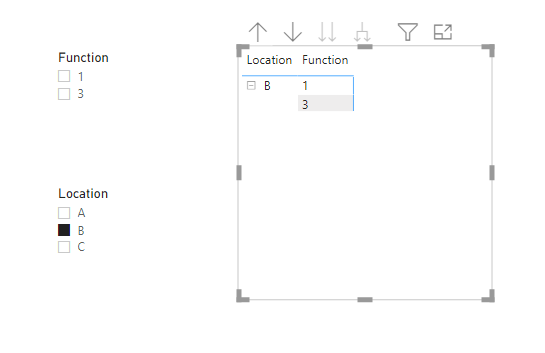 Slicer not working as not unique - Microsoft Fabric Community