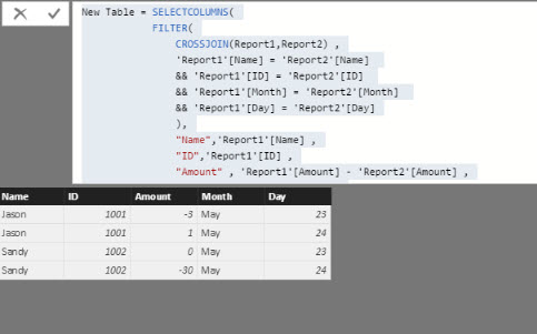 Solved: Measure Formula Help - Microsoft Fabric Community