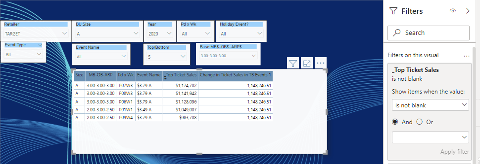 How to avoid a visual level measure filter onto an... - Microsoft ...