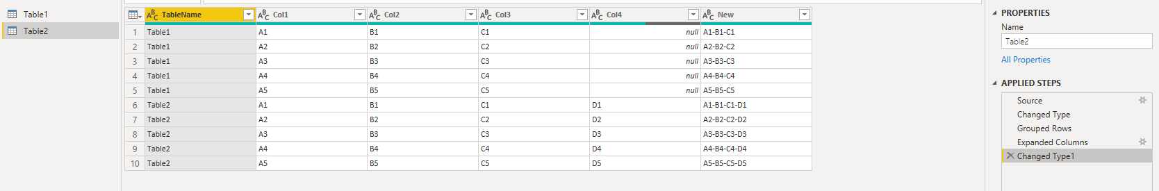 Solved: Dynamically concatenate columns from table - Microsoft Fabric ...