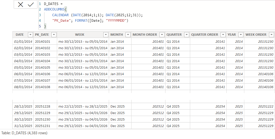 Solved: Using a measure for column in matrix - Microsoft Fabric Community