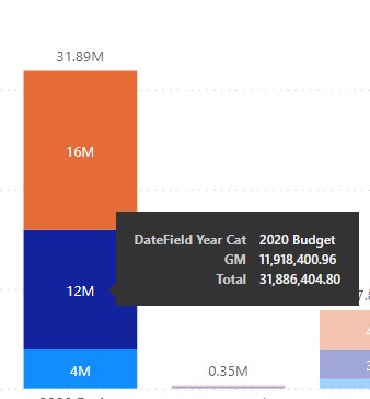 Drill through stacked column chart - Microsoft Fabric Community