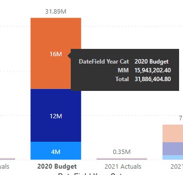 Drill through stacked column chart - Microsoft Fabric Community