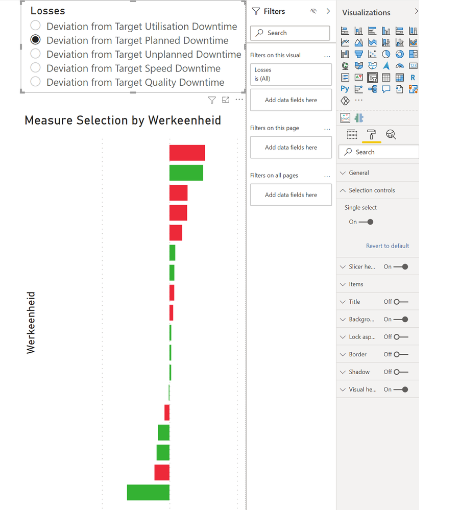 Solved: Change multiple graphs into 1 graph with dropdown ...