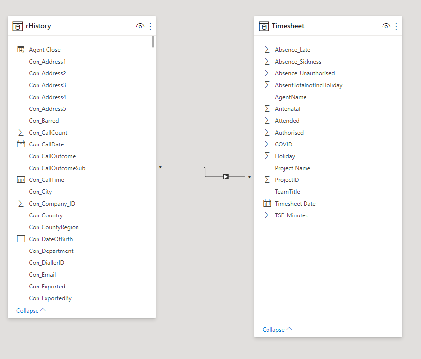 Solved: Data Relationship - Microsoft Fabric Community