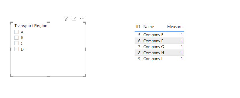 Filter on data that does not exist in a table - Microsoft Fabric Community