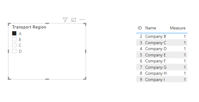 Filter on data that does not exist in a table - Microsoft Fabric Community