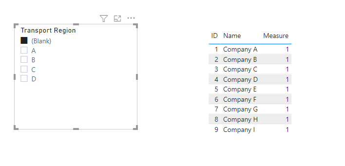 Filter on data that does not exist in a table - Microsoft Fabric Community