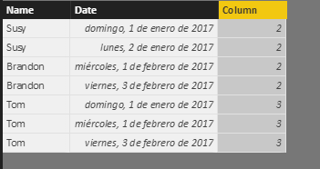 Solved: how to count distinct values in a column - Microsoft Fabric ...