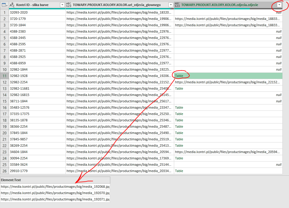 expanding column end up with TABLE value - Microsoft Fabric Community