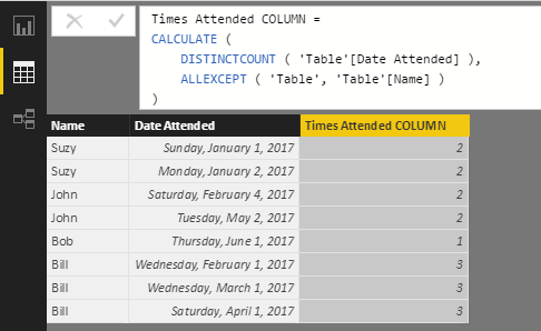 Times Atteneded COLUMN per Name.png