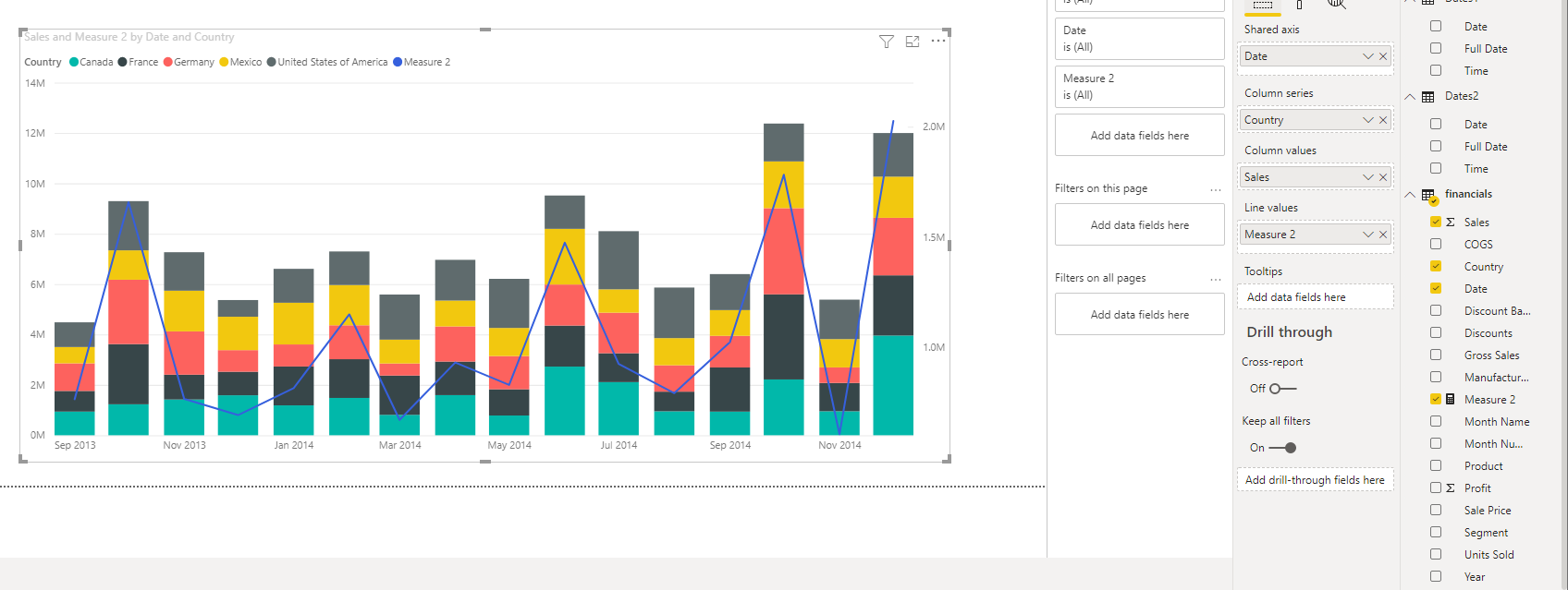Combined chart issue with new pbi realease - Microsoft Fabric Community